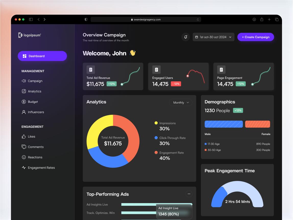 CampaignHub
